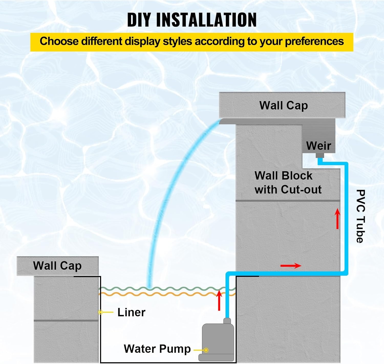 image:imageVEVOR Pool Fountain Stainless Steel Pool Waterfall Spillway with Pipe Connector Rectangular Garden Outdoor 59159in