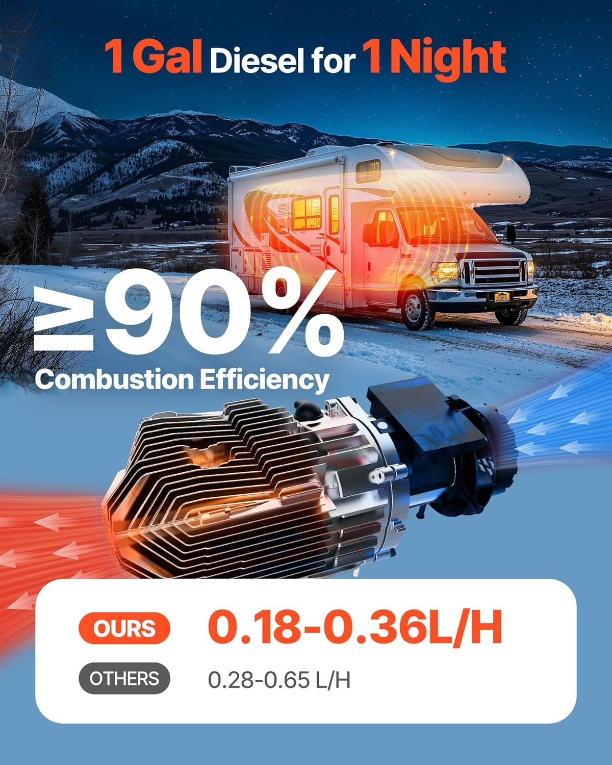 image:imageVEVOR 8KW Diesel Air Heater Muffler Diesel Heater 12V 8000W Diesel Parking Heater Remote Control Remote Control with LCD Switch for Car Bus Trucks MotorHome and BoatsOrange
